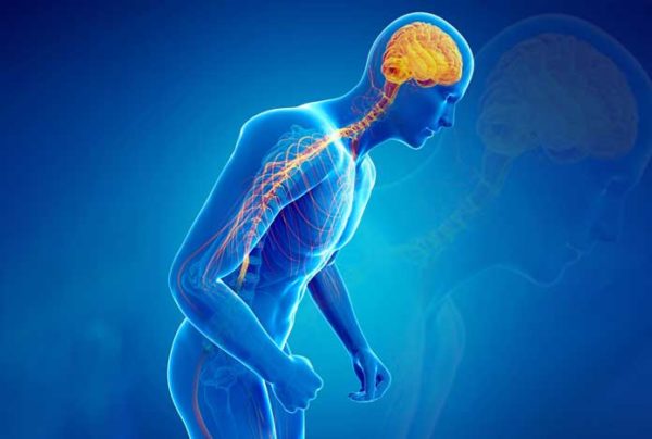 Parkinson’s Disease Care